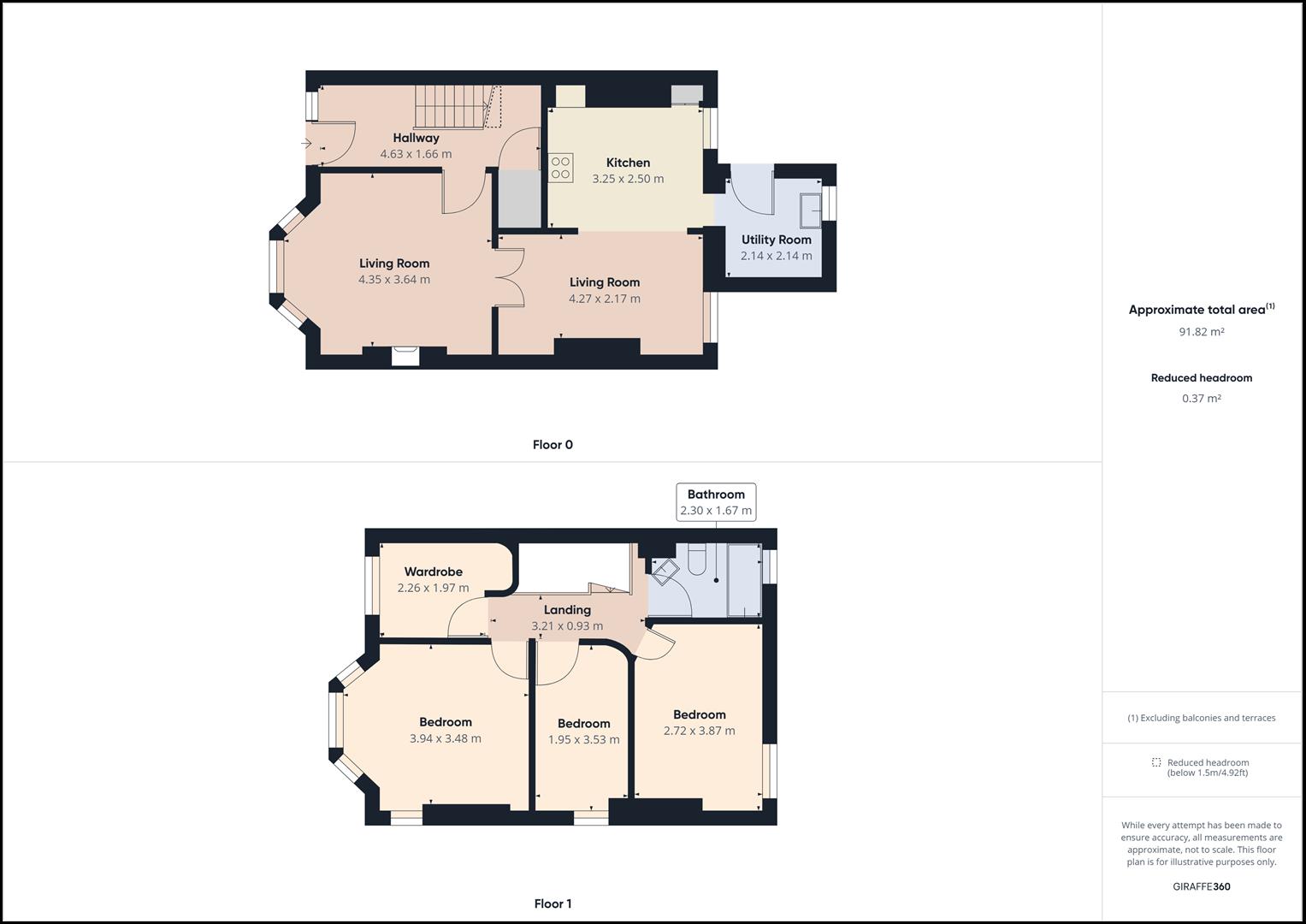 Bakewell & Horner Estate Agents